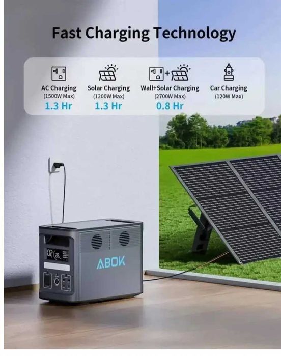 ШВИДКА ЗАРЯДКА Зарядна станція Abok 4000W/2000W 1536Wh LiFePO4.Якість