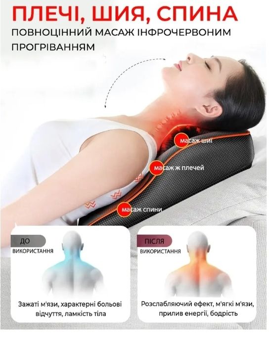 Масажер для шиї та спини