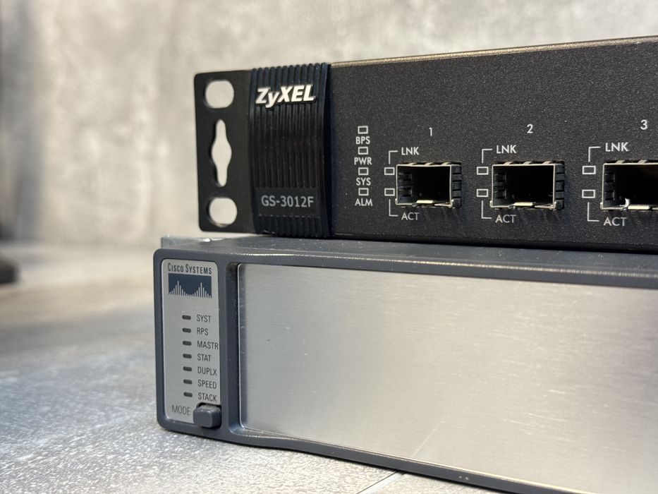 Комутатори Zixel, Cisco