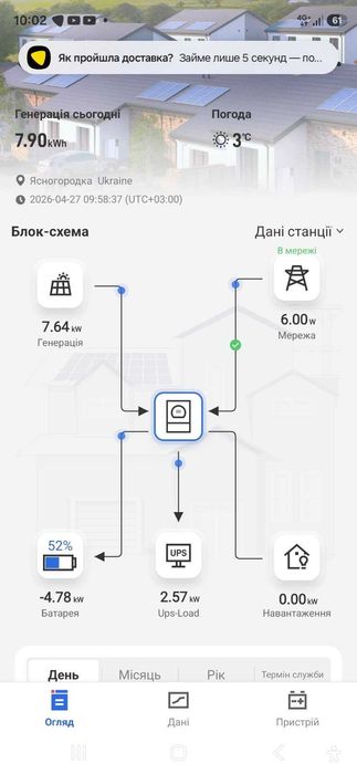 Сонячна електростанція
