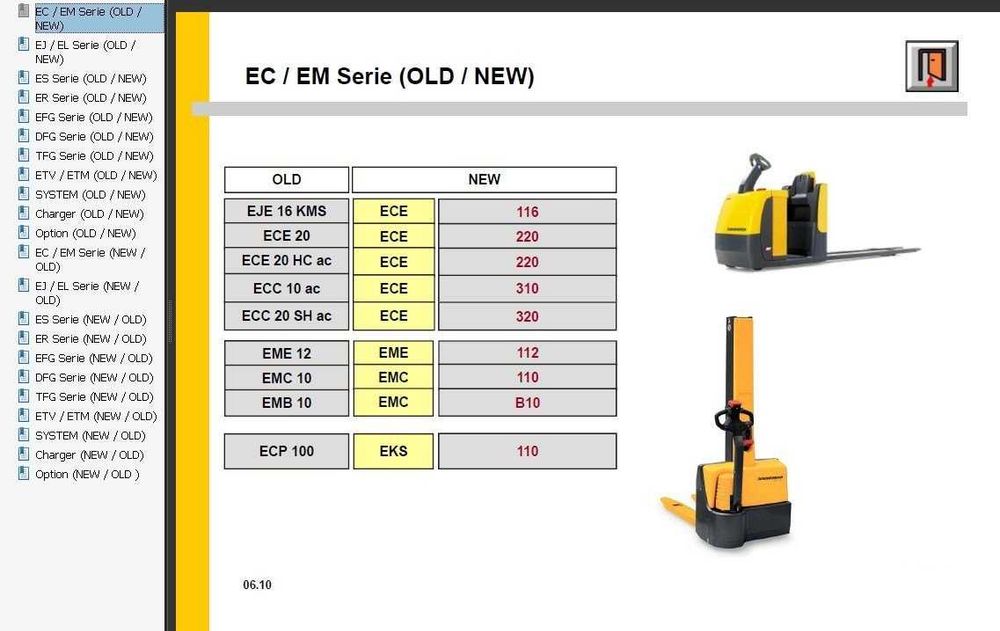 Jungheinrich JUDIT SH EPC Software Katalog Części Schemat Instrukcja