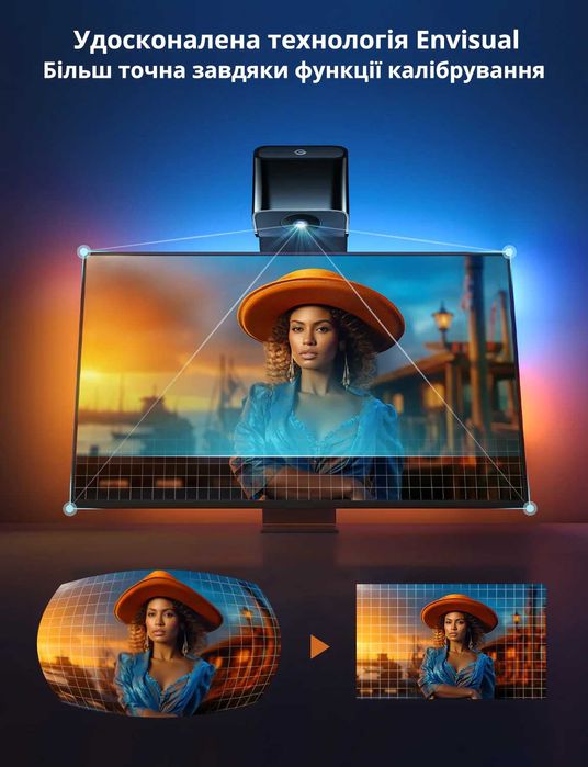 Набір Ambilight підсвічування для 40-50, Govee Backlight 3 Lite Matter