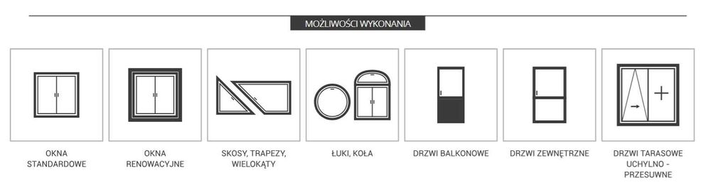 Okno PCV Veka SOFTLINE 7 Kom 82mm 3 SZYBY Energooszczędne 150x150 RU