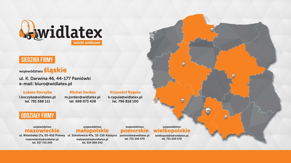 Wynajem /sprzedaż/ serwis wózków widłowych CAŁA POLSKA