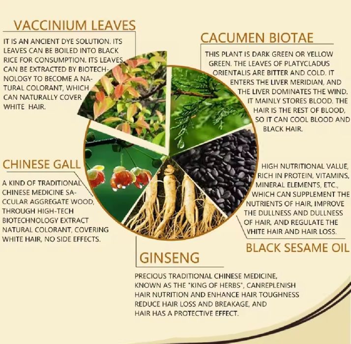 Продам шампунь для фарбування волосся