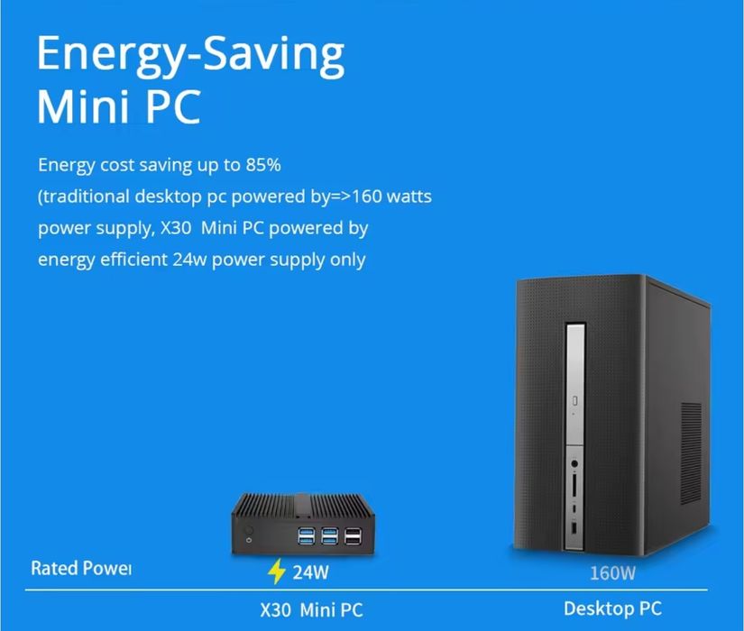 Mini PC - intel core i5 7267u  8GB DDR4  SSD 256 Wi-Fi Bluetooth