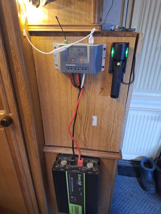 Будинок на колесах HOBBY