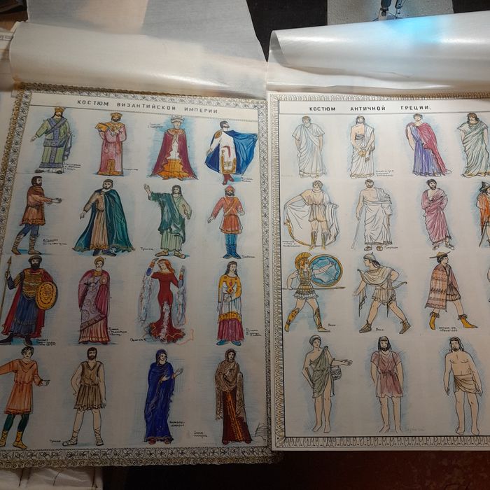 Таблицы рисунки Истории костюма.