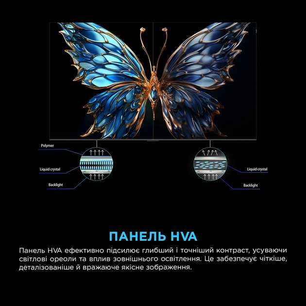 Телевізор QLED TCL 55P8K