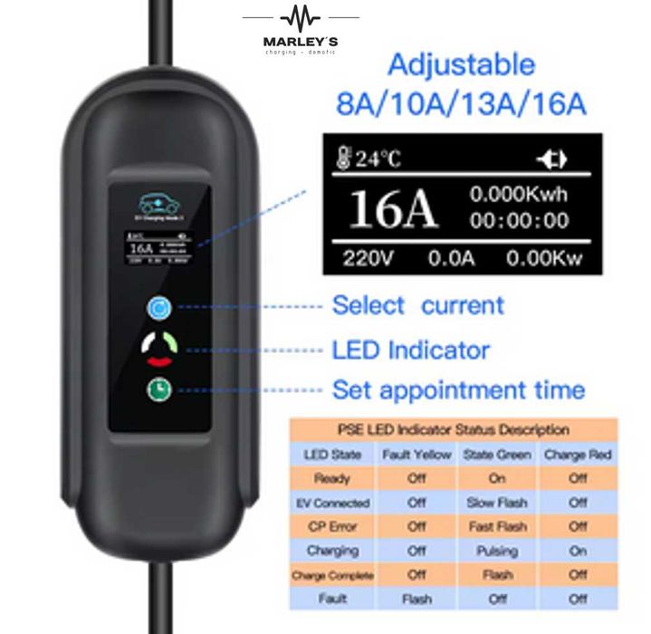 11 kW Portable Charger – 16 A – Type 2 – With Wall Mount64284474990595123