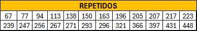 Troco Cromos Panini Liga BWIN 2022-23