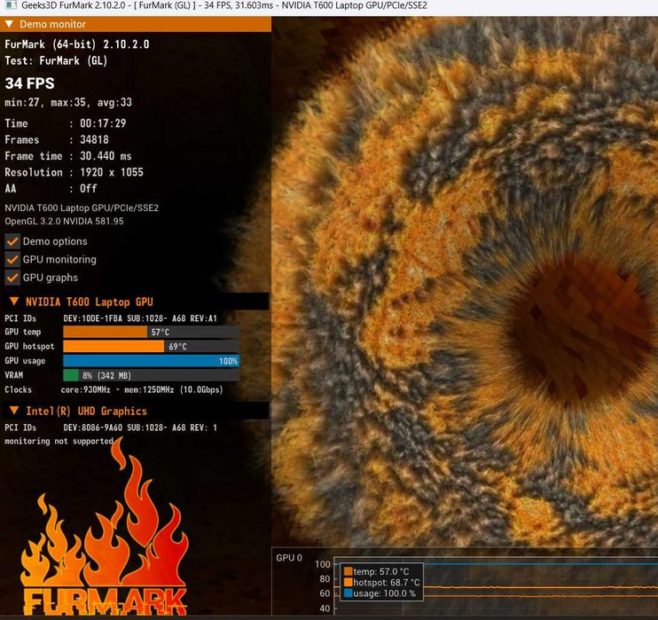Dell Precision 3561 Графічна станція /15.6/i7 8я-16пот/nvidia T600 4gb