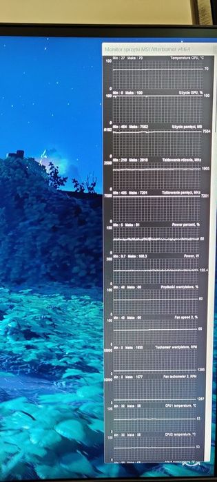 Karta graficzna RTX 3060 TI 8GB Asus TUF GAMING dual BIOS