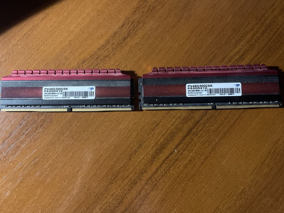 Оперативная память DDR4