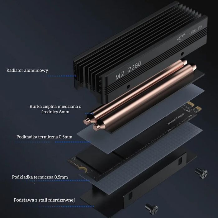 Radiator dysku SSD m.2 nvme 2280 dwa kolory, 2 x rurka cieplna
