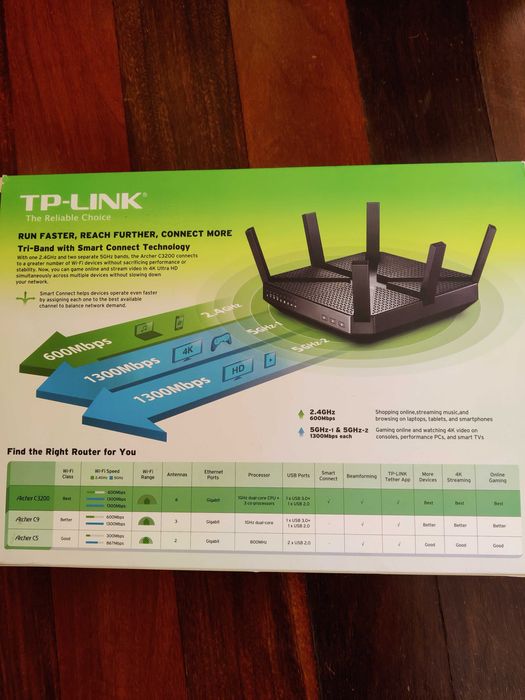 Router TP Link AC3200 Tri-band Gigabite64752259928577122