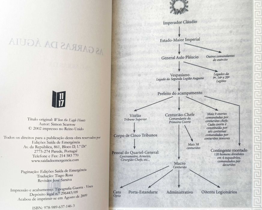 As Garras da Águia, de Simon Scarrow