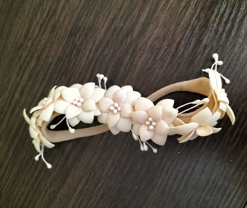 Пов'язка на голову. Повязка на голову