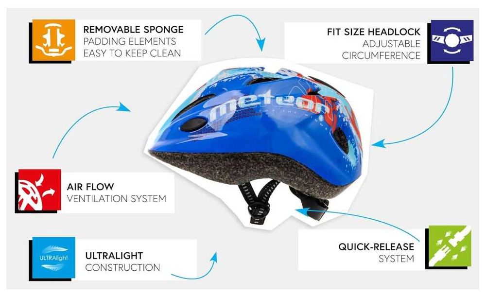 Dziecięcy kask rowerowy Meteor rozmiar S (48-52cm)