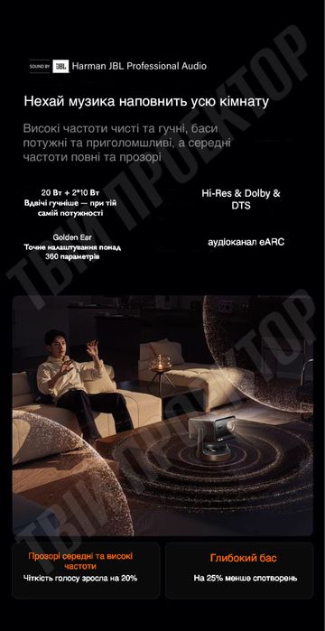 4К проектор Vidda C3 Ultra в НАЯВНОСТІ