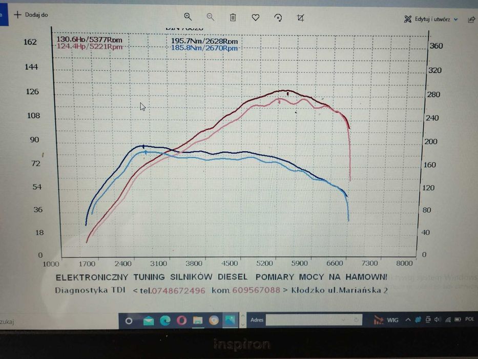 Renault Wind 2011 - LPG, mały przebieg