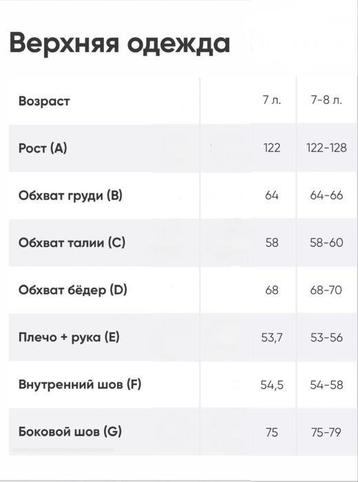 Куртка зимня рейма - Reimatec+ Tankavaara