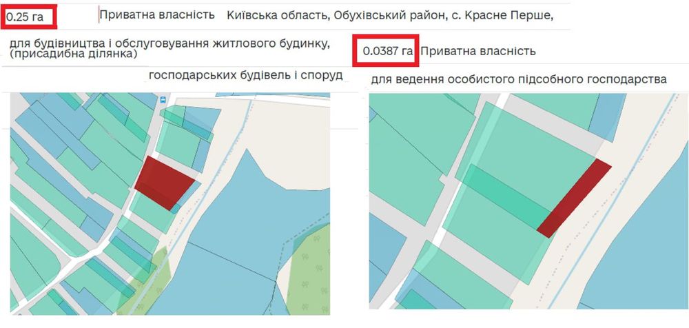 Хатинка + Струмок, с. Красне Перше, м. Обухів 3км, м. Київ 35км.