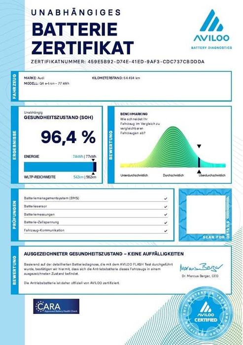 Audi Q4 sporback 40 (82kwh) certificado bateria 96% garantia