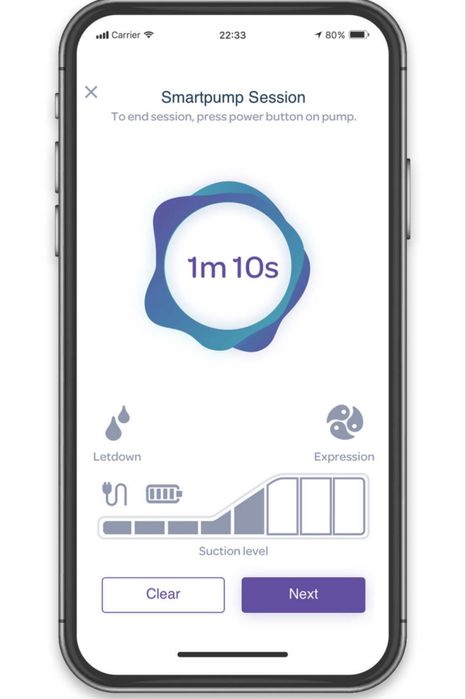 Подвійний електричний молоковідсмоктувач