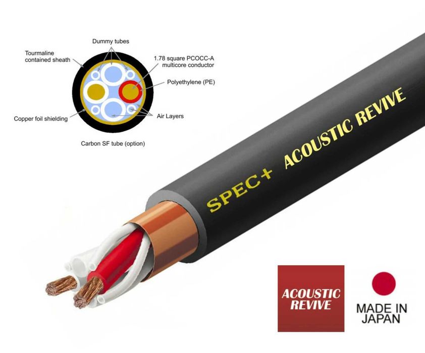 ACOUSTIC REVIVE RSC7000SP SPEC＋　未使用　6m SPEC + Acoustic Revive RSC-7000 SP Акустичні кабелі 2м.: 10