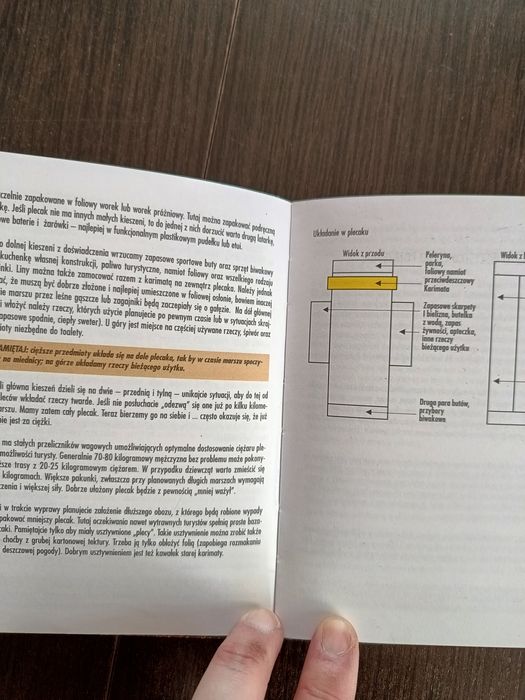 Survival Królikowski Jędrzejko