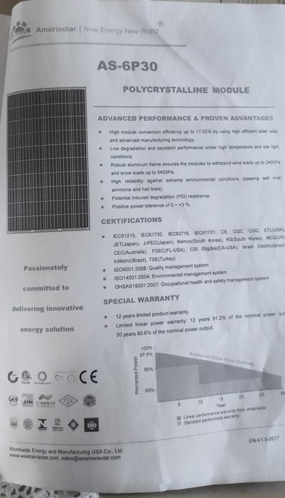 Продам сонячні панелі 275 вт