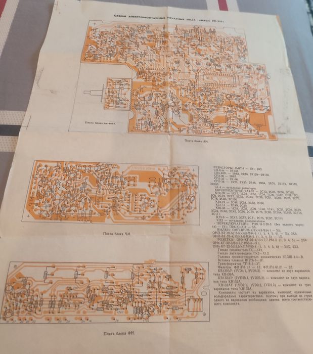 Наши воспоминания,ретро мелочи-договорная