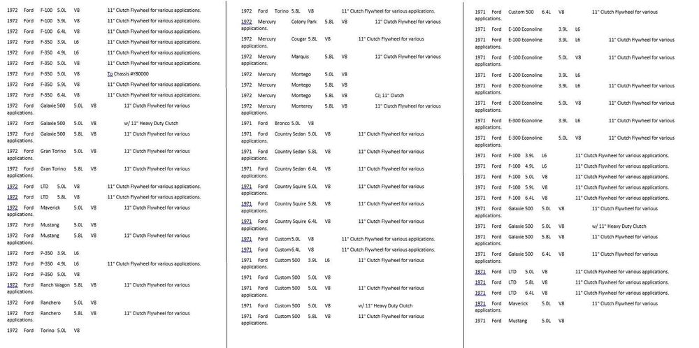 Embraiagem Kit - Luk 07-027 - Vários Ford - 1963 a 1979