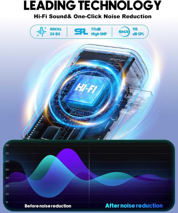 Bezprzewodowy Mikrofon Krawatowy do iPhone i Android USB-C Lightning 991