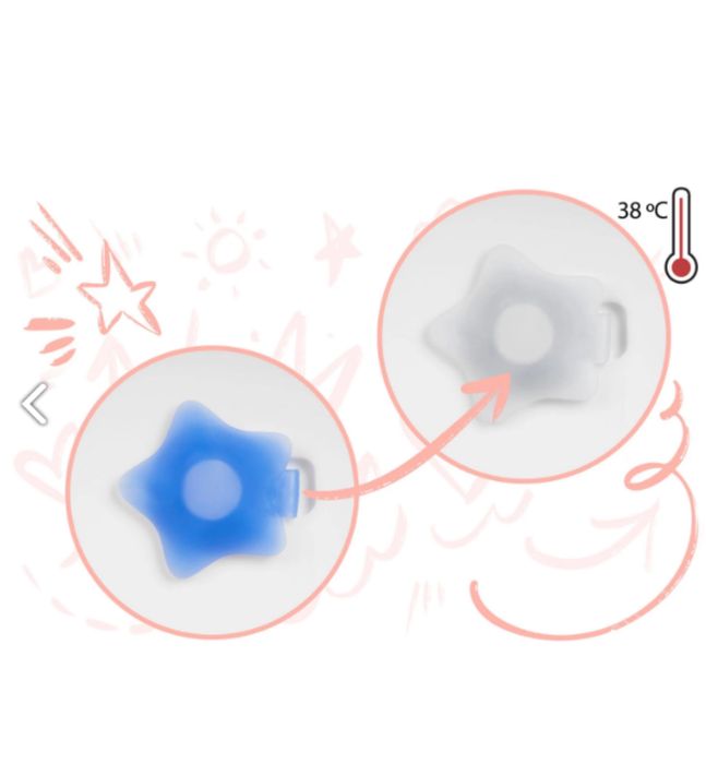 Ванночка для купания с подушкой