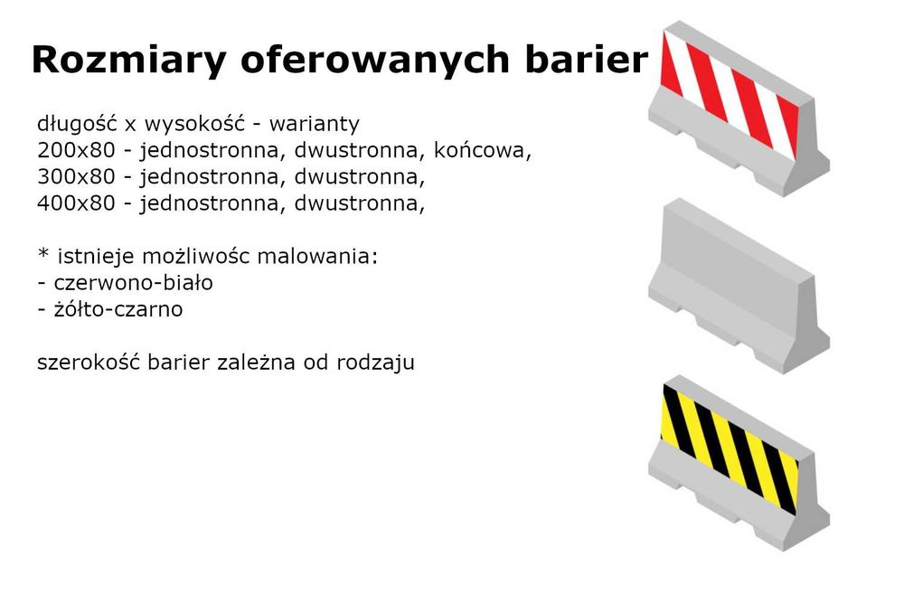 Bariery drogowe U-14b BPPS ochronne betonowe zapory separator DOSTAWA