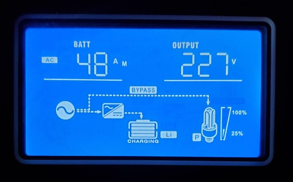 Монтаж, настройка, сопряжение гибридного инвертора, ИПБ, СЕС