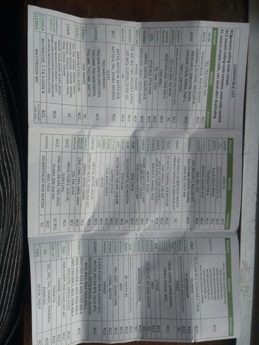 Comando de portões...64297623385985122