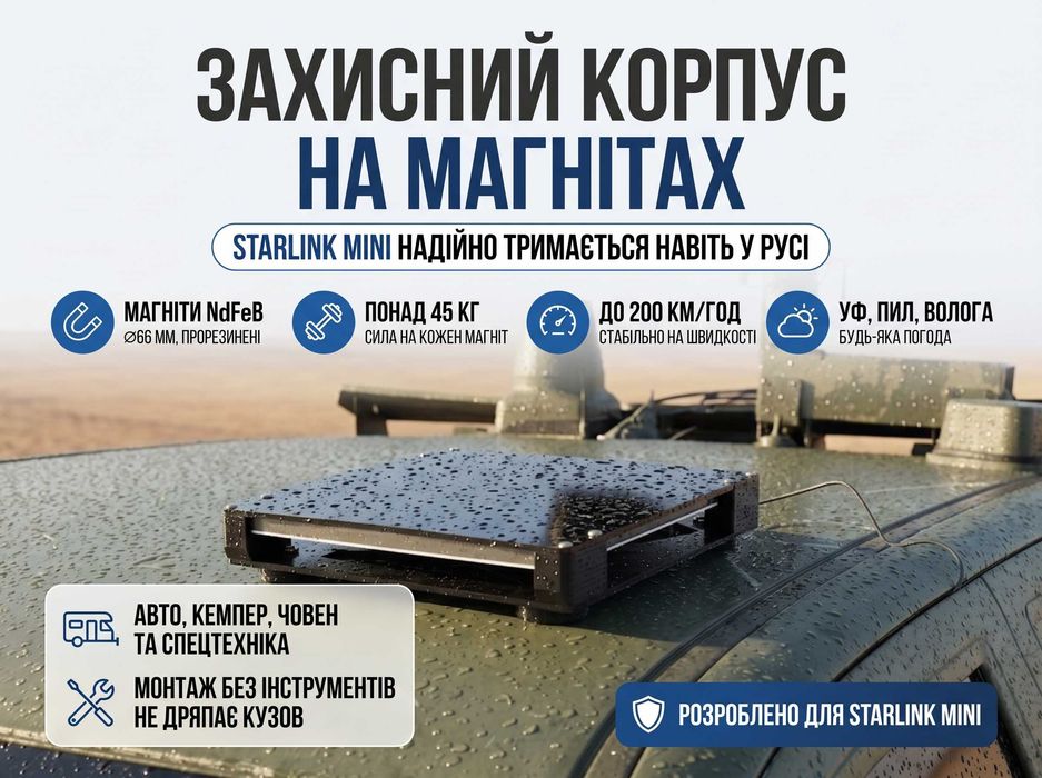 Захисний корпус Starlink Mini. Автоверсія на магнтіах. Кріплення