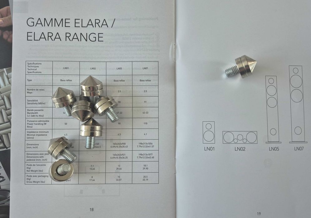 Kolumny Hi-End Triangle Elara LN07