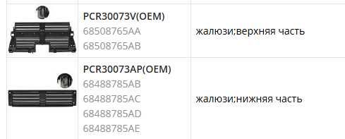 Жалюзі верх/низ JEEP GRAND CHEROKEE, 07.2021 - 68508765AA 68488785AB