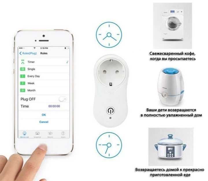 Розумна розетка з WiFi управлінням Вай-Фай розетка з USB і WI-FI
