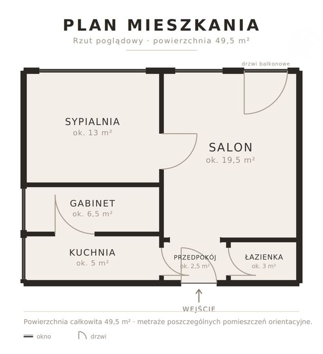 Mieszkanie – Warszawa - Więcej