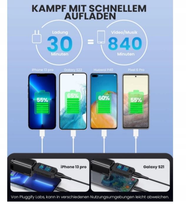 PLUGGIFY Ładowarka Sieciowa GaN 65W 3 Porty 2 USB-C USB PD 3.0 QC 4.0