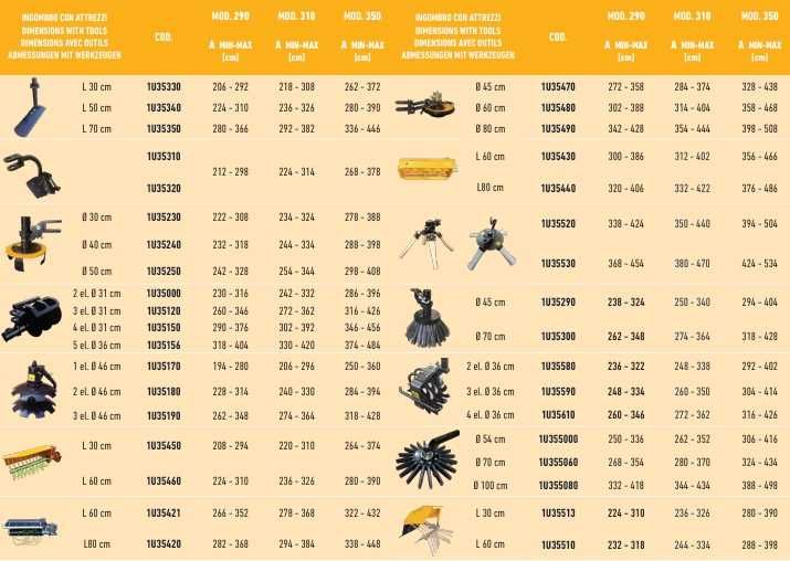 Inter Cepas Orizzonti Fast Duplo