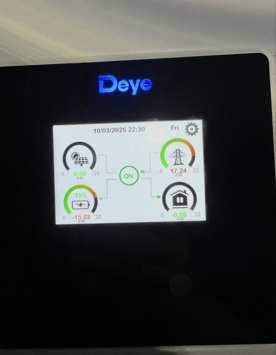 Deye. Продажа + монтаж.