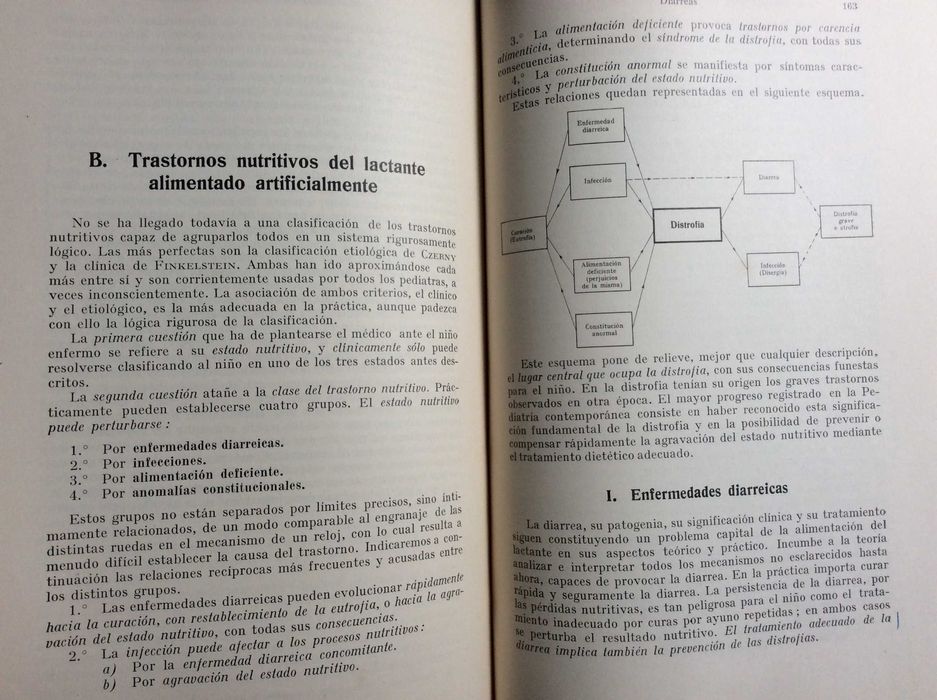 Alimentación del niño de pecho.Una introduc.para médicos y estudiantes