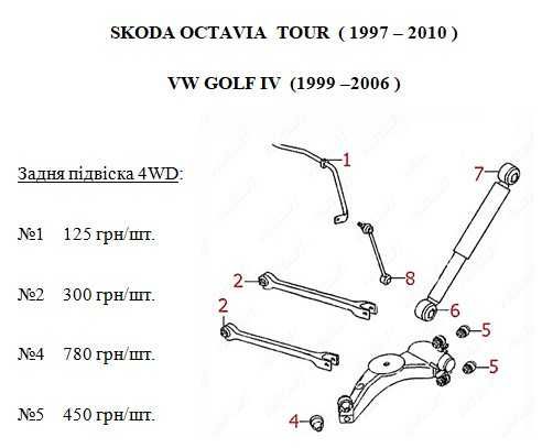 Сайлентблок.Стойка.Втулка.Полиуретан.Skoda Octavia A5/A7 /Octavia Tour