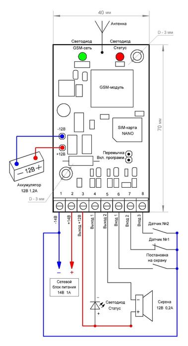GSM-сигнализация "GSM-сторож 5 мини" - набор "Супер Эконом"